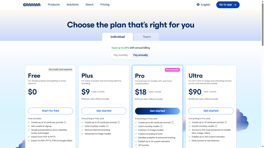Gamma pricing page free plan credits